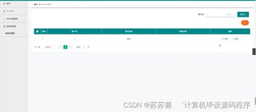 基于Java的疫情下進出口食品安全信息管理系統(tǒng)設(shè)計與實現(xiàn)